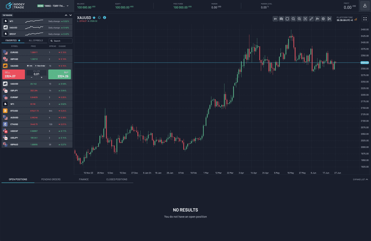 Match-Trader platform
